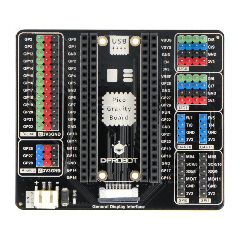 Gravity - Erweiterungsplatine für Raspberry Pi Pico - DFRobot