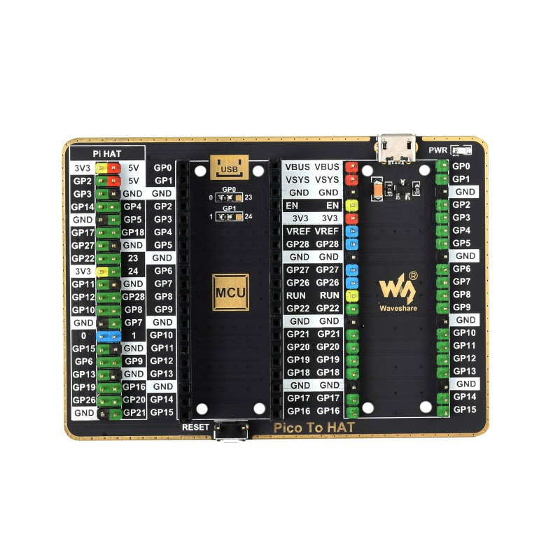 GPIO Expander For Raspberry Pi Pico, 1x Raspberry Pi Standard