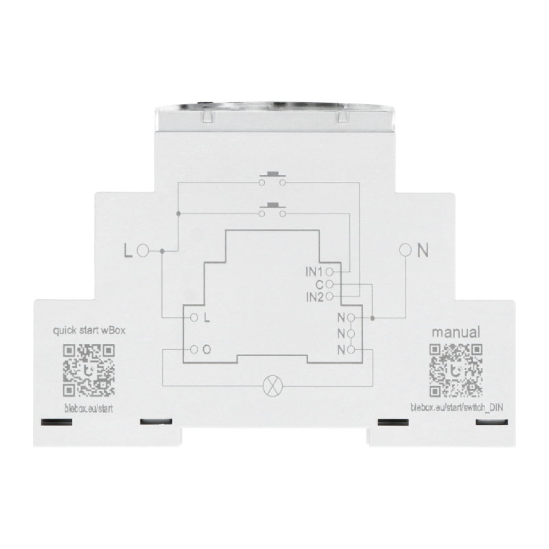switchbox DIN