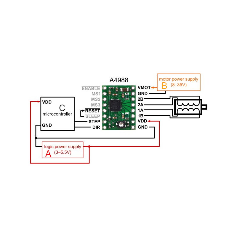 A4988 - RepRap 35V / 2A Schrittmotortreiber - Pololu 1182