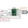 A4988 - RepRap 35V / 2A Schrittmotortreiber - Pololu 1182