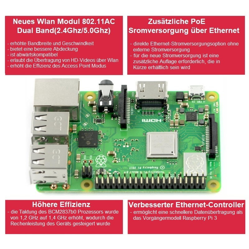 Raspberry Pi 3 Modell B + WiFi Dual Band Bluetooth 1 GB RAM 1,4 GHz
