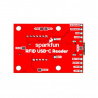 SparkFun RFID USB-C Reader