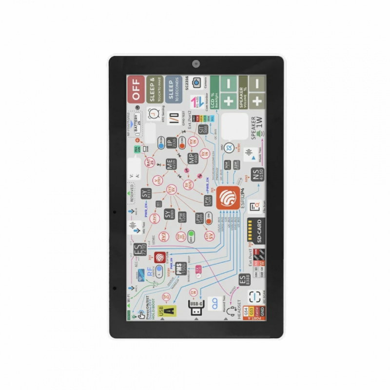 M5Stack Tab5 loT controller w/o Battery (ESP32-P4)