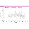 RedShift Labs UM7 – AHRS 9DoF Orientierungssensor 3-Achsen-Beschleunigungsmesser, Gyroskop und Magnetometer – mit Gehäuse