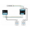 BleBox AmpBox - 4-Kanal 12-24V LED-Verstärker
