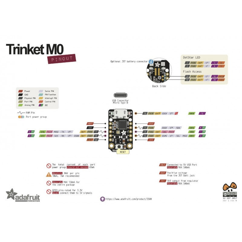 Adafruit Trinket M0 – Mikrocontroller – CircuitPython und Arduino IDE