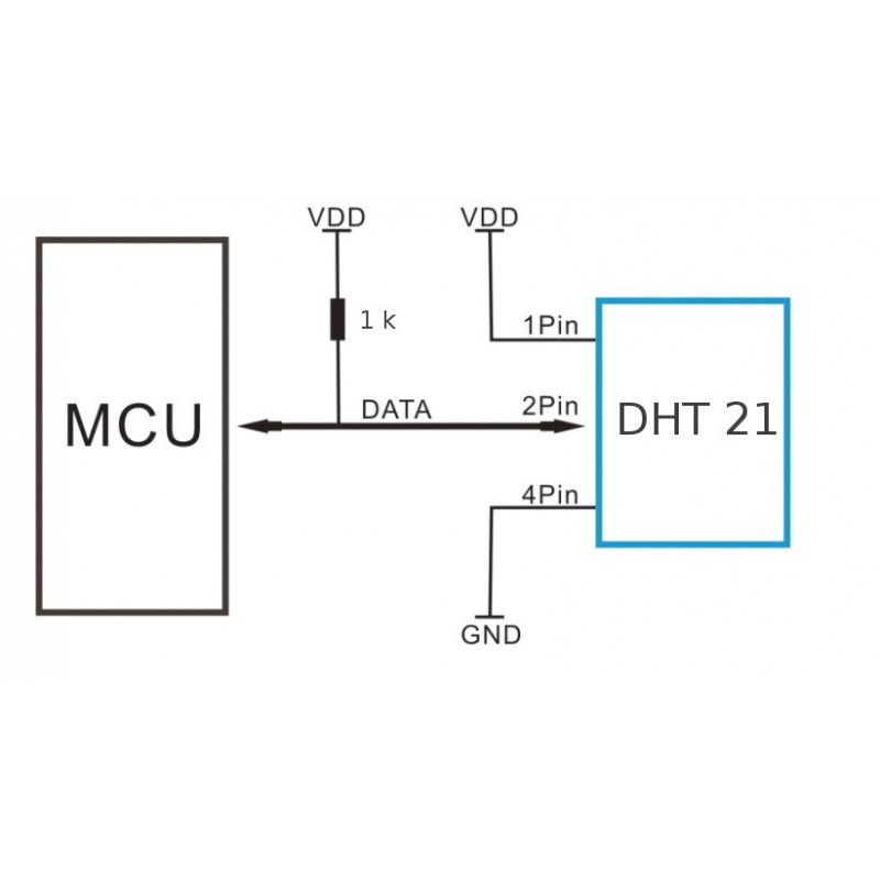 Temperatur- und Feuchtigkeitssensor DHT21 (AM2301) im Gehäuse