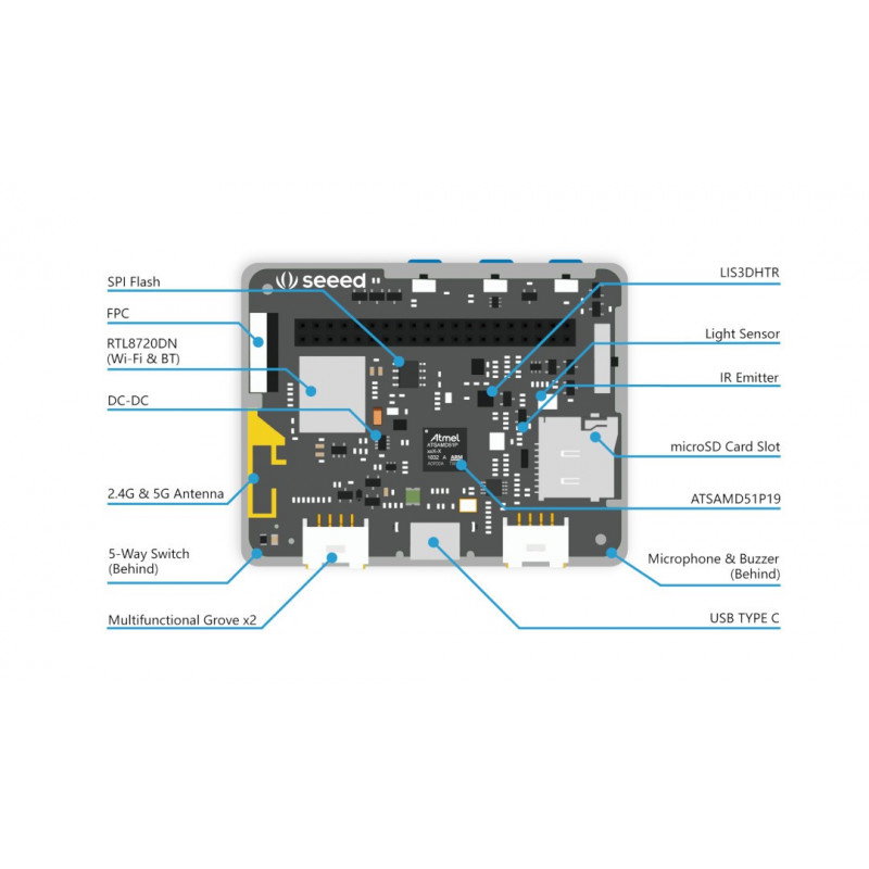 Wio-Terminal – ATSAMD51 – RTL8720DN WLAN Bluetooth – Seeedstudio 102991299