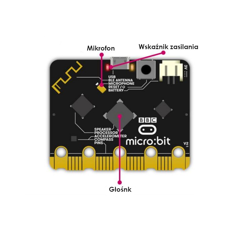 BBC micro: Bit 2 Single - Bildungsmodul, Cortex M4
