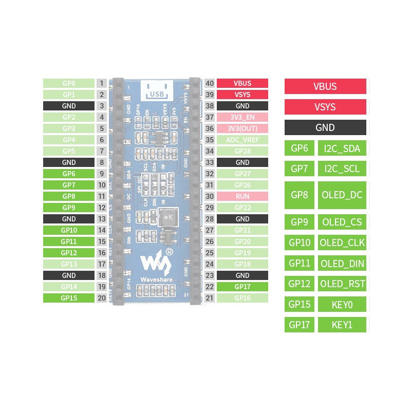 OLED-Display 1,3 '' 64x128px - SPI / I2C - schwarz und weiß -