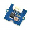 Grove Pi+ Plus StarterKit für Raspberry Pi 4B/3B+/3B/2B