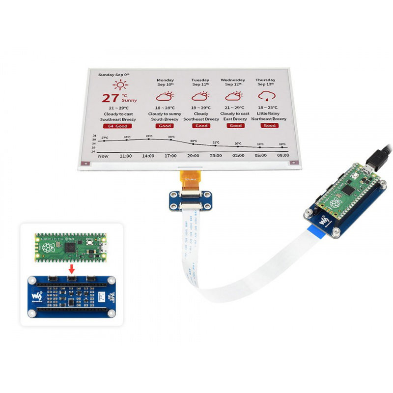 E-Paper E-Ink 7,5 '' Modul B 800 × 480px SPI - Display mit