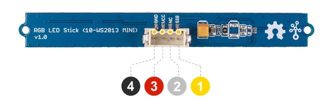 Rove RGB-LED-Stick