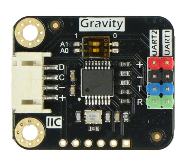 Die Pins des Moduls