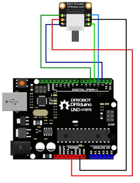 Schema der Verbindung des Encoders mit der DFRduino-Karte, die dem beliebten Arduino entspricht.