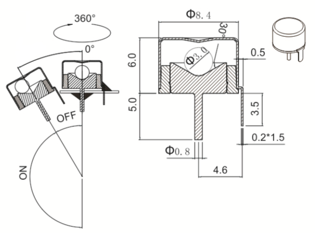 Schematische Darstellung des inneren Aufbaus des Digitalen 360°-Neigungssensors.