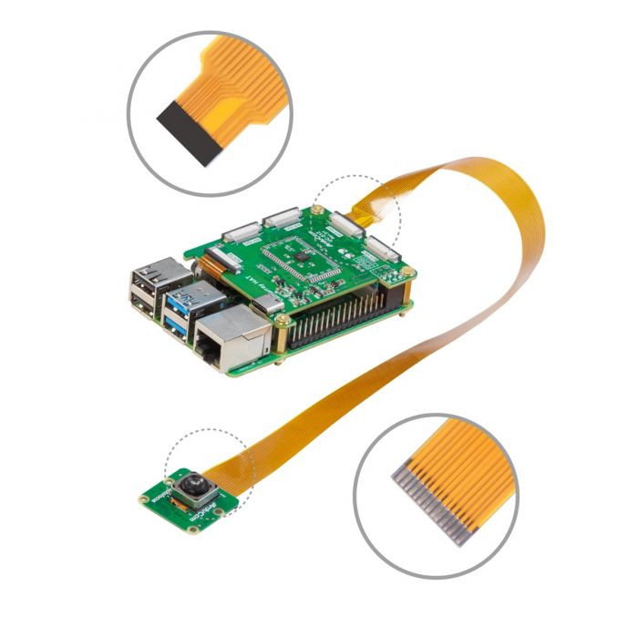 Anschlussbeispiel. Raspberry Pi ist nicht im Lieferumfang enthalten