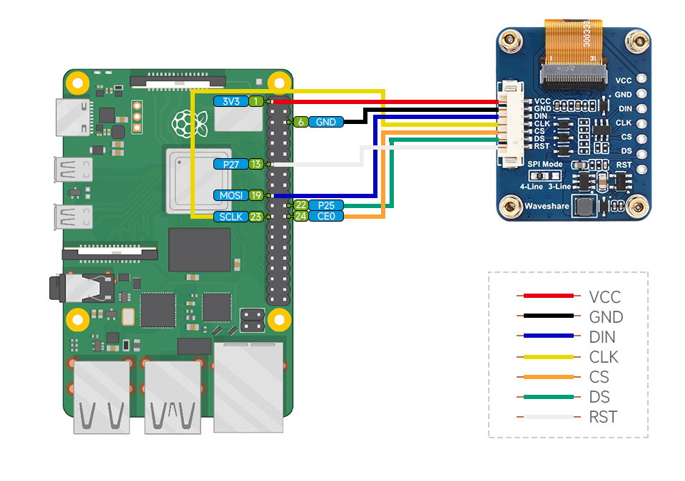 Wyświetlacz OLED IPS 0,96'' 64 x 128 px - SPI - 65K RGB - do Raspberry Pi, Arduino, STM32 - Waveshare 25133