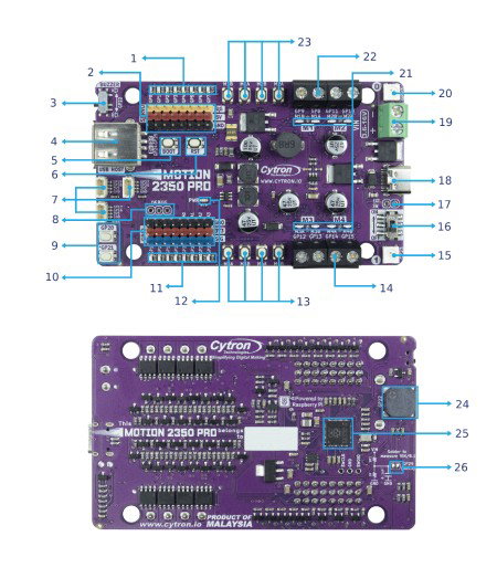 Cytron Maker Motion 2350 Pro - 4x Motor + 8x Servos Controller - RP2350