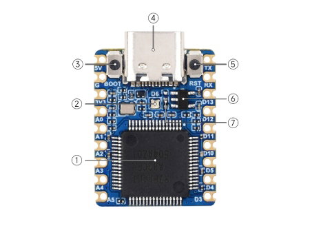 Anordnung der Bauteile auf dem RA4M1-Zero Board