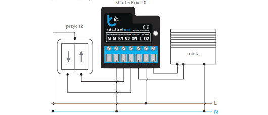 Shutterbox v2.0 Anschlussdiagramm